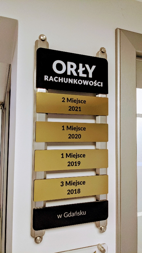 Nagrody 2